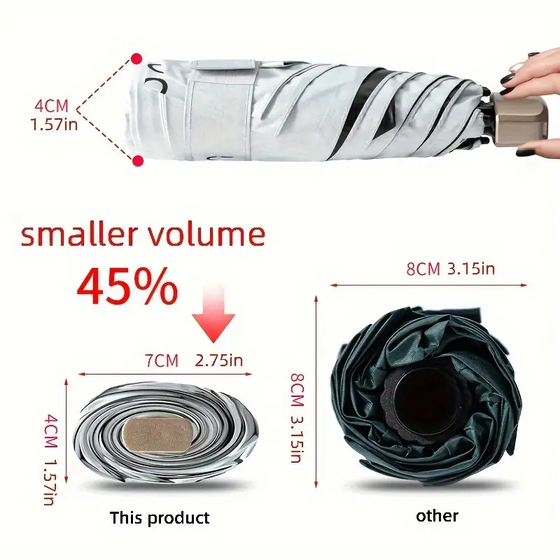 Kleiner Faltbarer Regenschirm  – Women'S Fashion Umbrella Bewertung und Preis