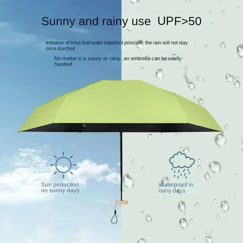 Mini-Fünffach-Regenschirm, Son – Women'S Fashion Umbrella Bewertung und Preis